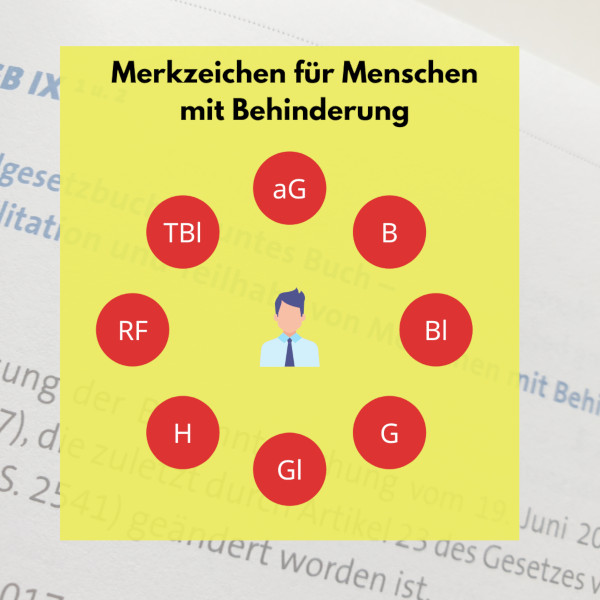 Infografik: Mensch wird von acht Merkzeichen umringt